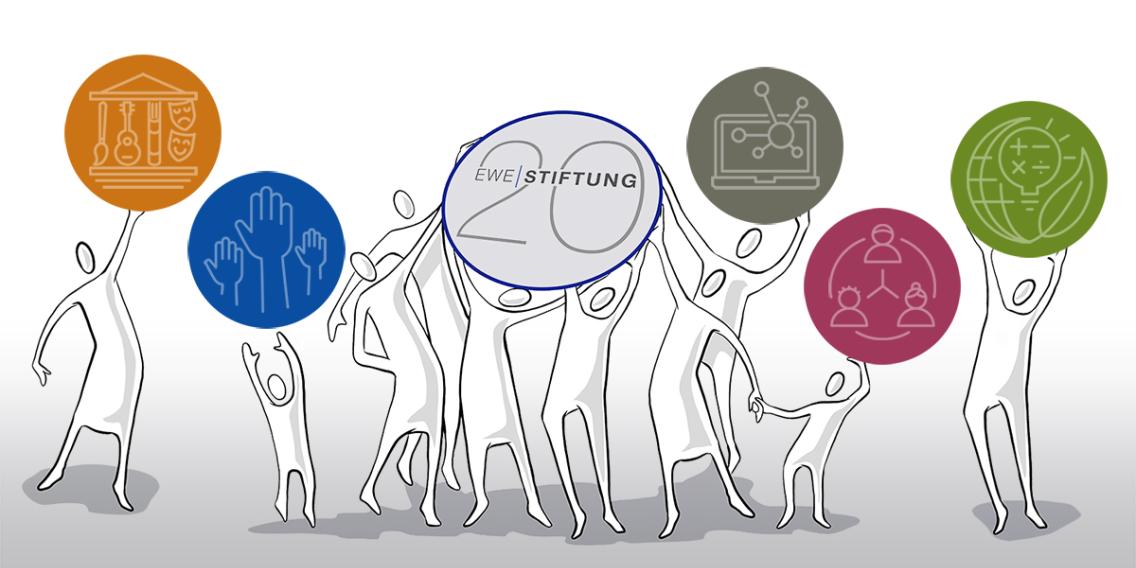 EWE Stiftung